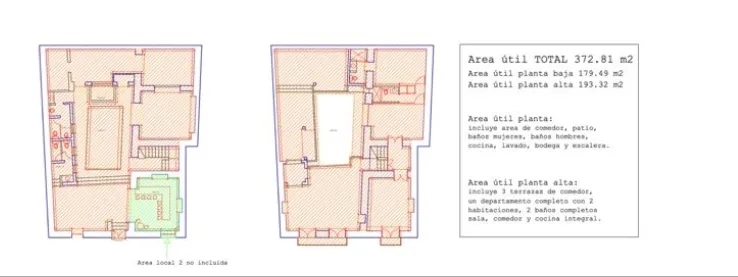 LOCAL COMERCIAL EN RENTA, MAZAMITLA, JALISCO